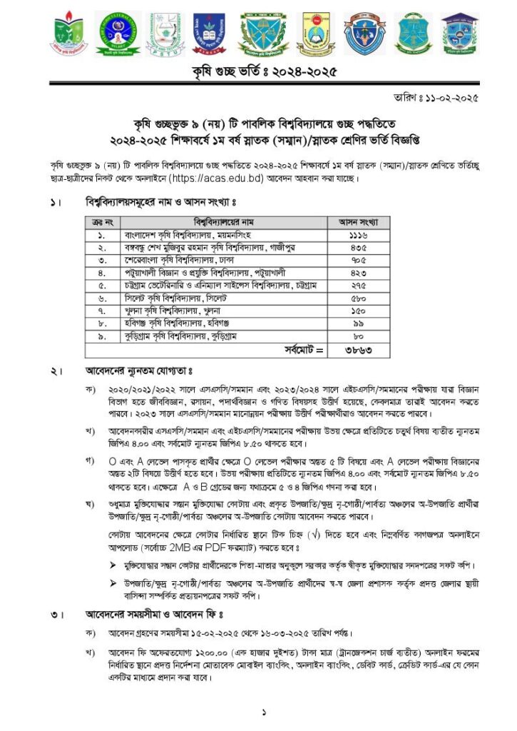 Agriculture admission apply