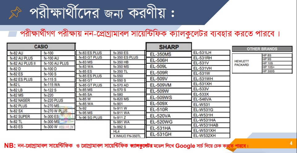 ssc calculator list