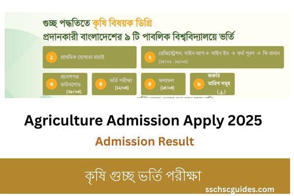 Agriculture Admission Apply